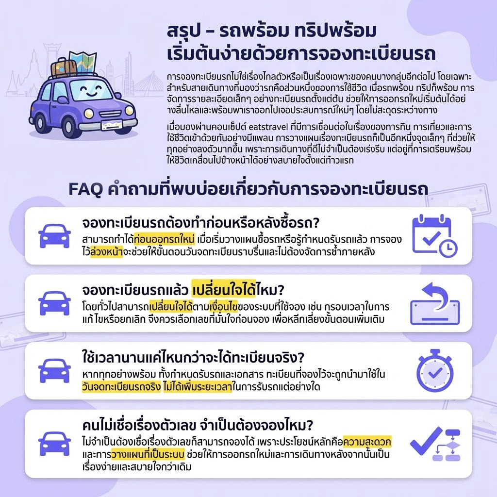 อินโฟกราฟิกภาษาไทยพร้อมภาพการ์ตูนรถยนต์และคำถามที่พบบ่อยเกี่ยวกับการจองทะเบียนรถ ประกอบด้วยขั้นตอน ข้อกำหนด และคำตอบสำหรับคำถามที่พบบ่อย ตกแต่งด้วยไอคอนสีเหลืองและสีม่วง เหมาะสำหรับการแชร์บนแพลตฟอร์มโซเชียลหรือเว็บปั้มวิว.